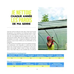 Je rends ma serre bioclimatique : 27 aménagements écologiques