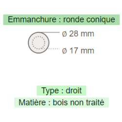 Einige 155 cm.