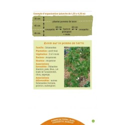 Earth Alive Cheat Sheets: Companion Planting