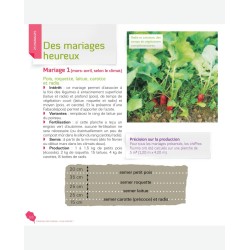 I combine my cultures... and it works! 25 vegetable marriages to grow.