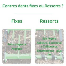 La Campagnole « Jardinier » à contre-dents fixes