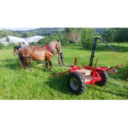 Front part of a mower