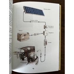 Producing your own electricity: Building your own photovoltaic installation